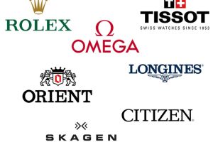 Phân nhóm các thương hiệu đồng hồ xa xỉ trên thế giới