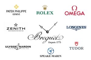 Phân nhóm các thương hiệu đồng hồ xa xỉ trên thế giới